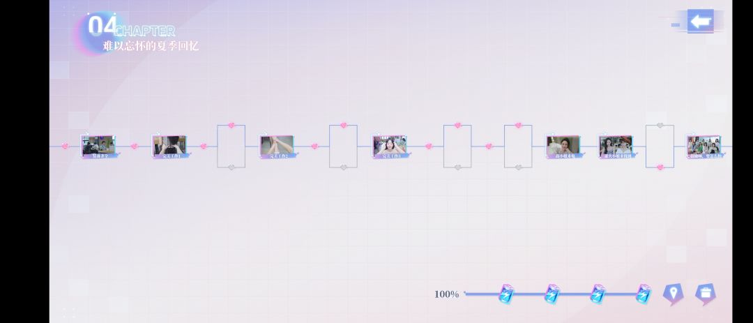 第四章100% 2