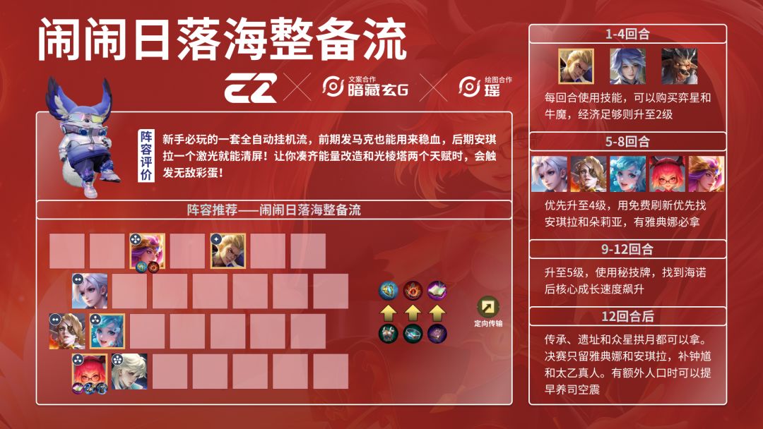 【闹闹日落海整备流】一图流攻略 1