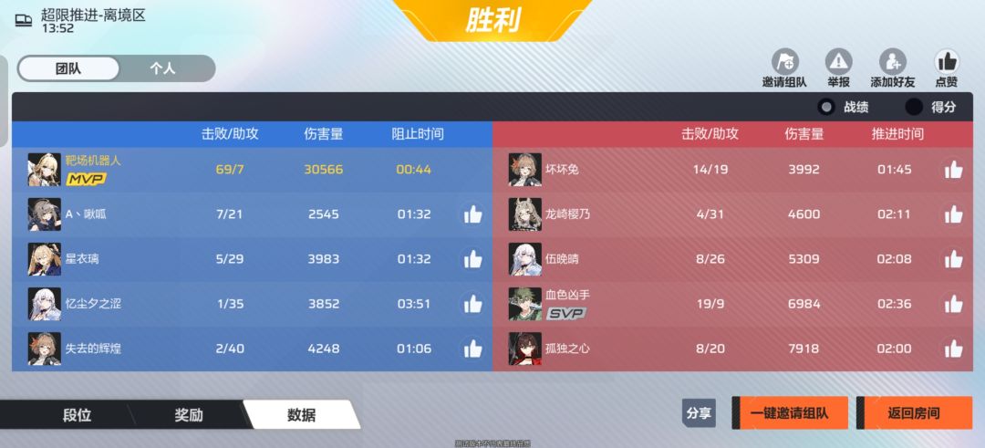 玩得最离谱的一局 1