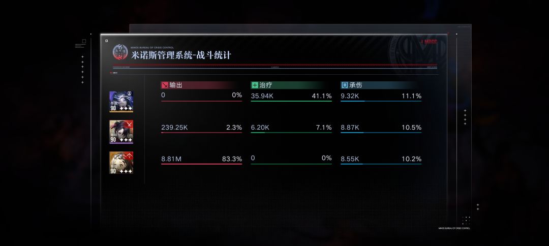 最后一天打极限挑战的我 2