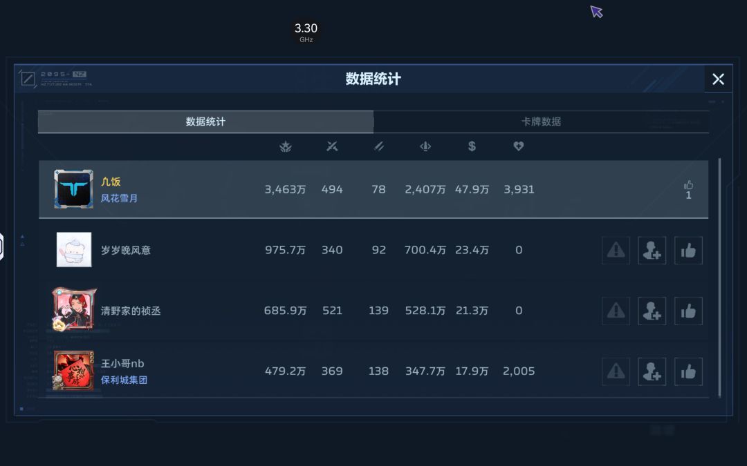 给大家看乐子 1