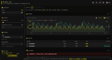 D.I.G.E. 震荡发电计算器，自动算出最优方案，仿真验证永不停电