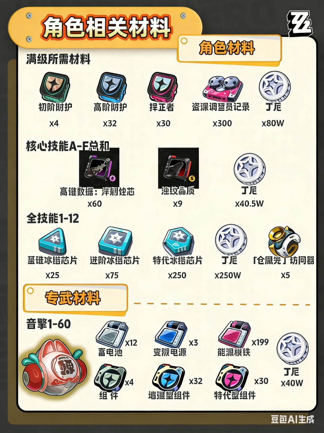 【2.5攻略征集】照 玩法 6