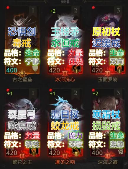 sp 冰队新攻略截图