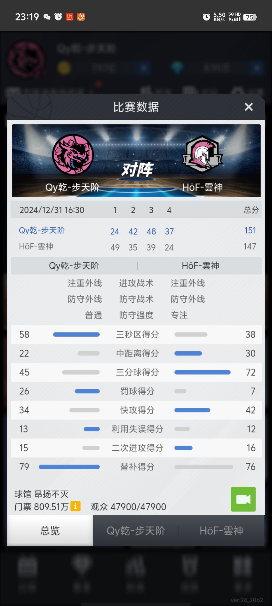 艰辛历程,顶峰相见 8