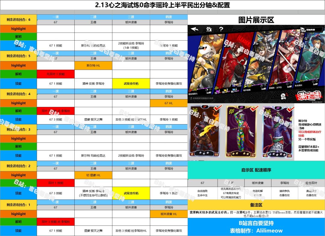 P5X3.4.1心之海平民轴表格版截图