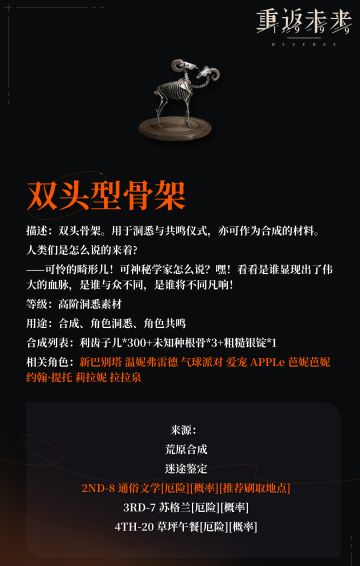 【角色培养素材】双头型骨架