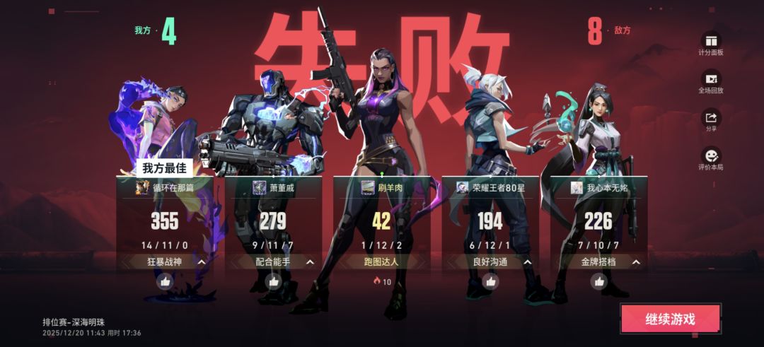 还有救吗?枪皮大把不会玩 1