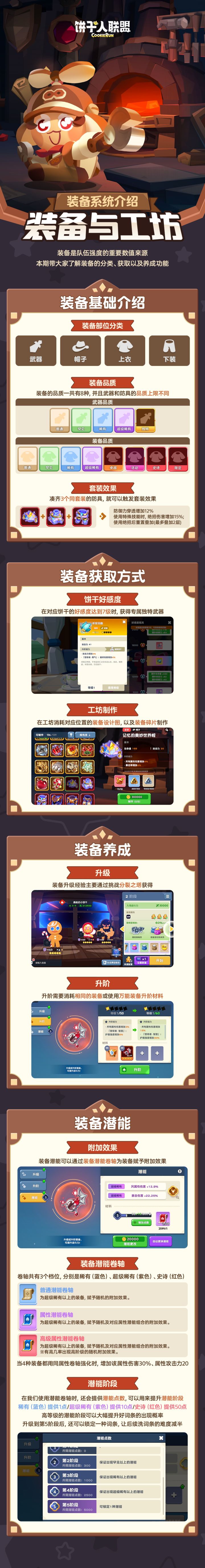 【寻迹测试攻略】新手最容易绕弯路的装备系统,从哪来、怎么养?截图
