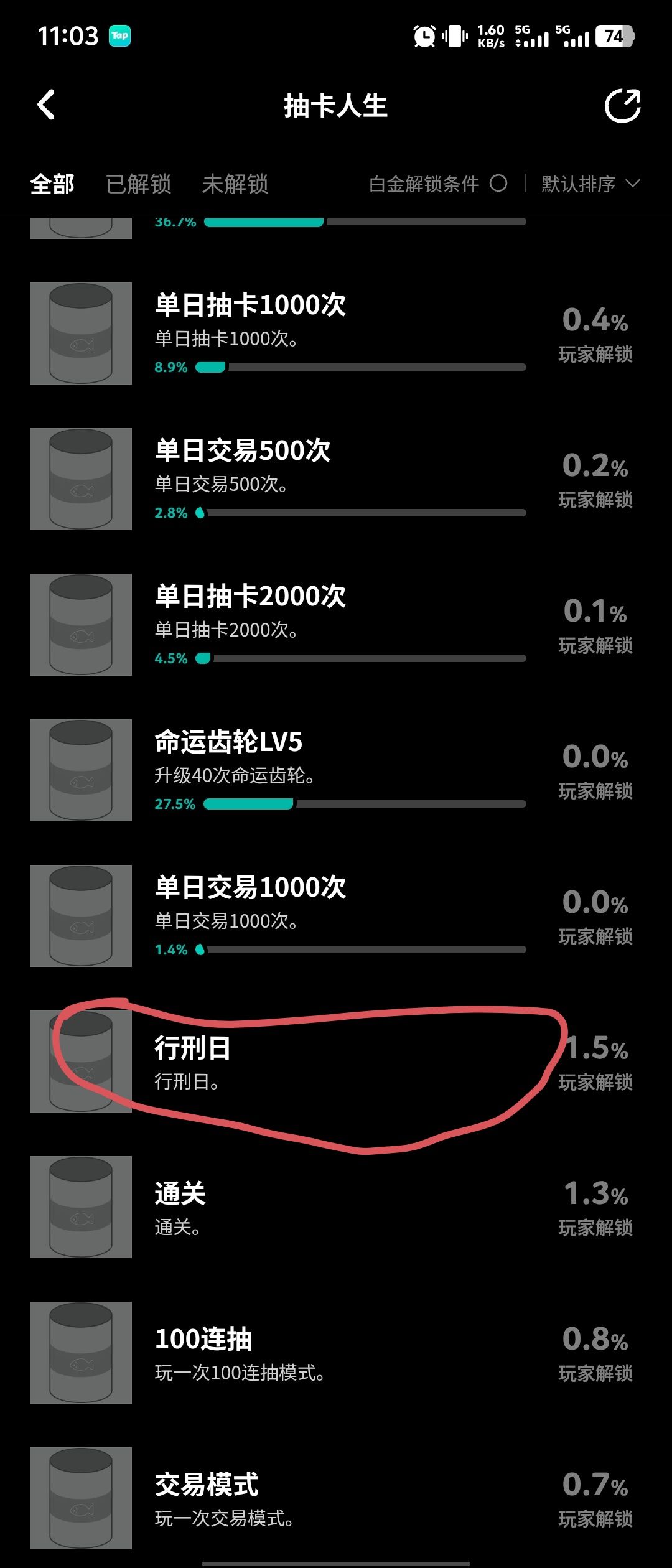 bug report:成就解锁错误 2