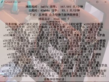 U8金玩偶测试结果