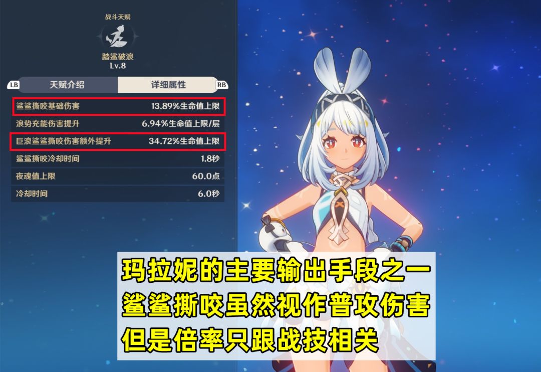 原神:玛拉妮培养攻略,圣遗物武器配队选择 2