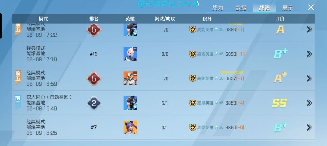 天命煞星亠 2
