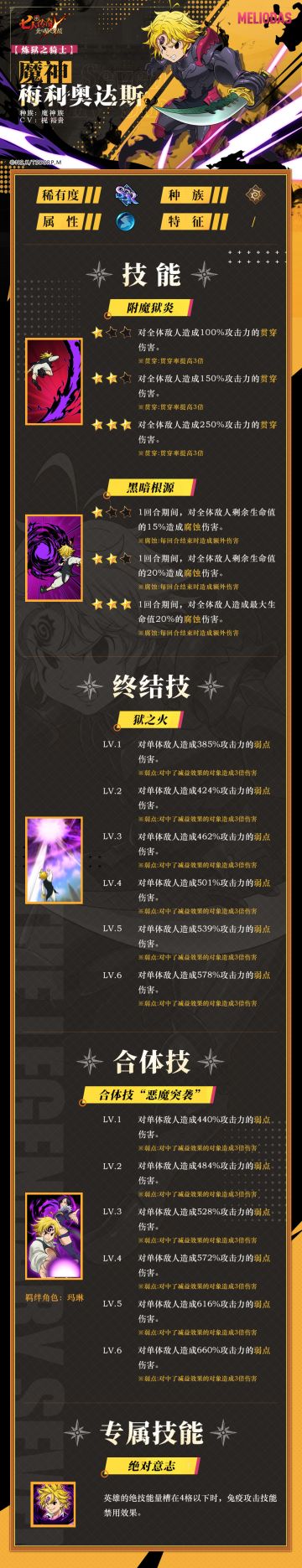 【炼狱之骑士】魔神 梅利奥达斯 角色情报