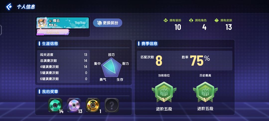 啊?排位这个是什么意思,都没开给我算平了 1