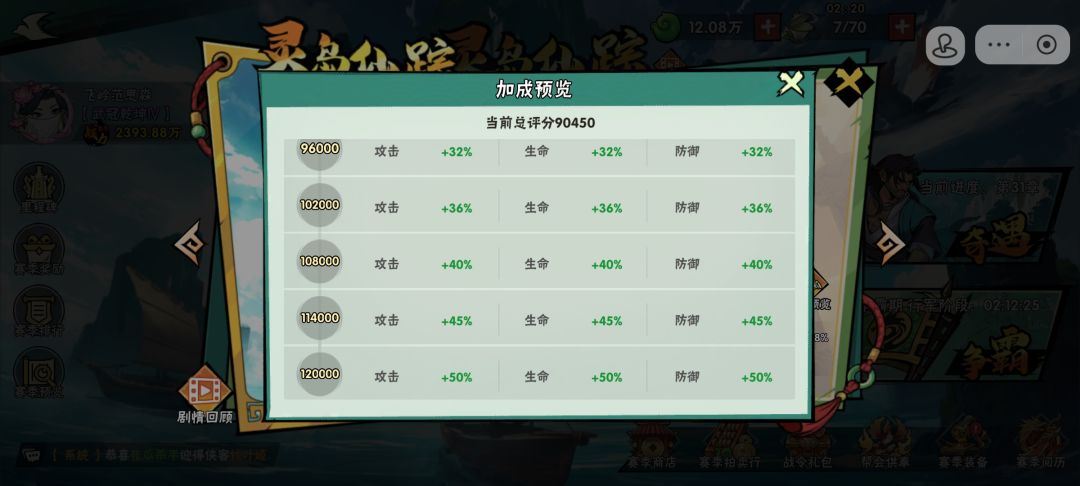关于里程碑永久加成 1