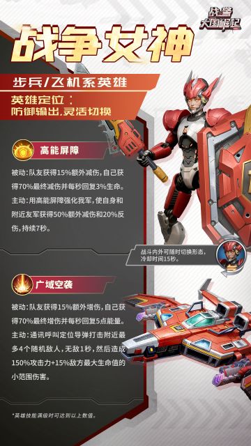 传奇英雄|「战争女神」即将返场