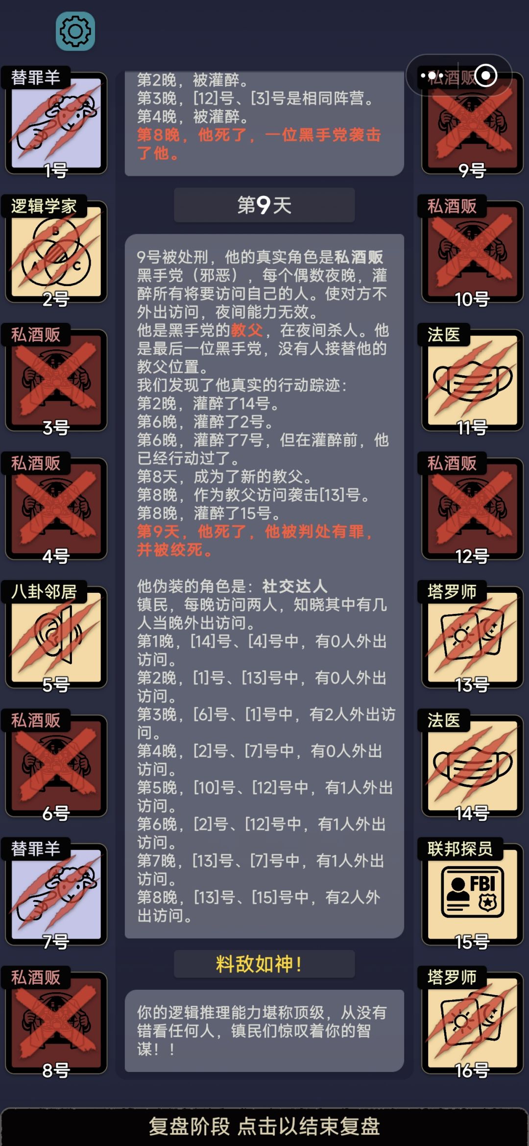 自制配版:不可接触者 2