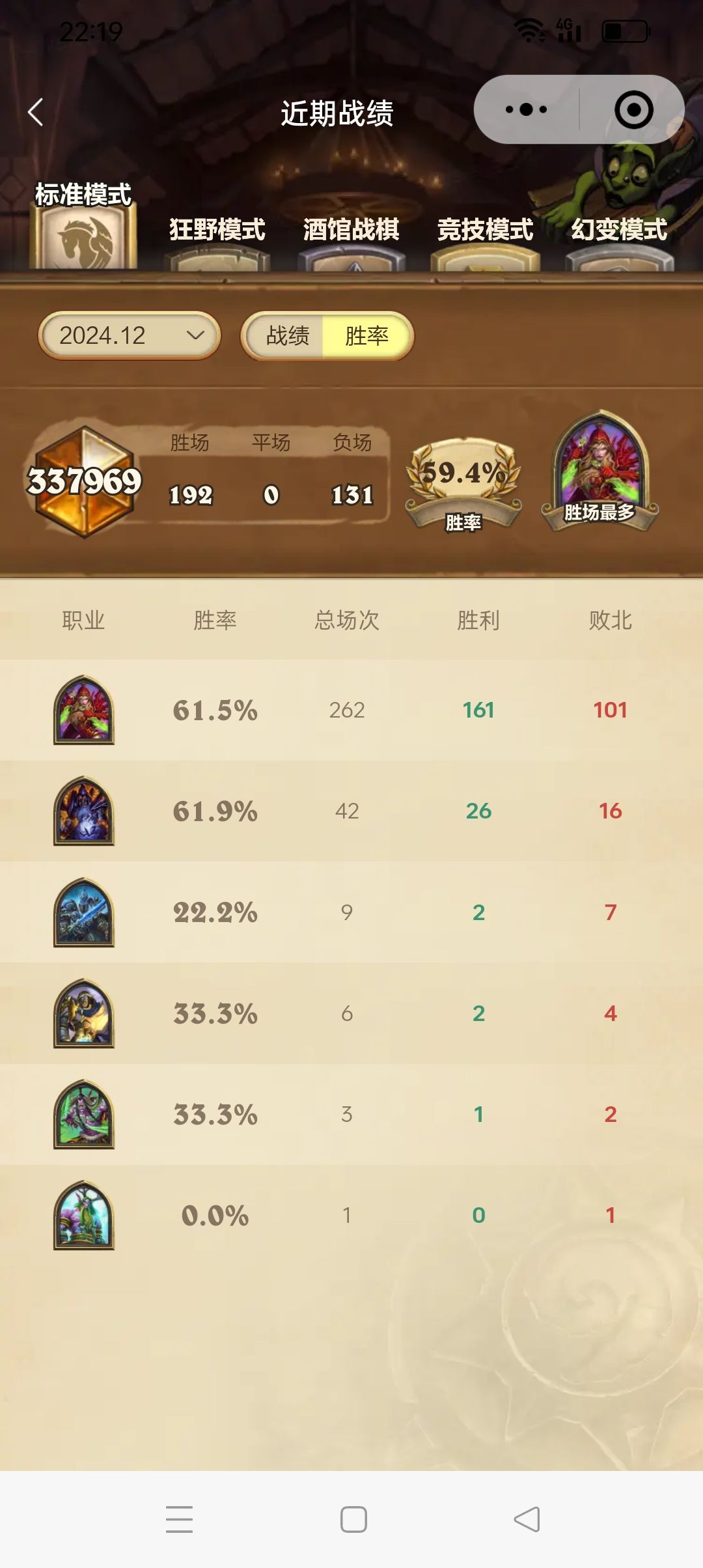 萌新第一次上传说,有点激动 2
