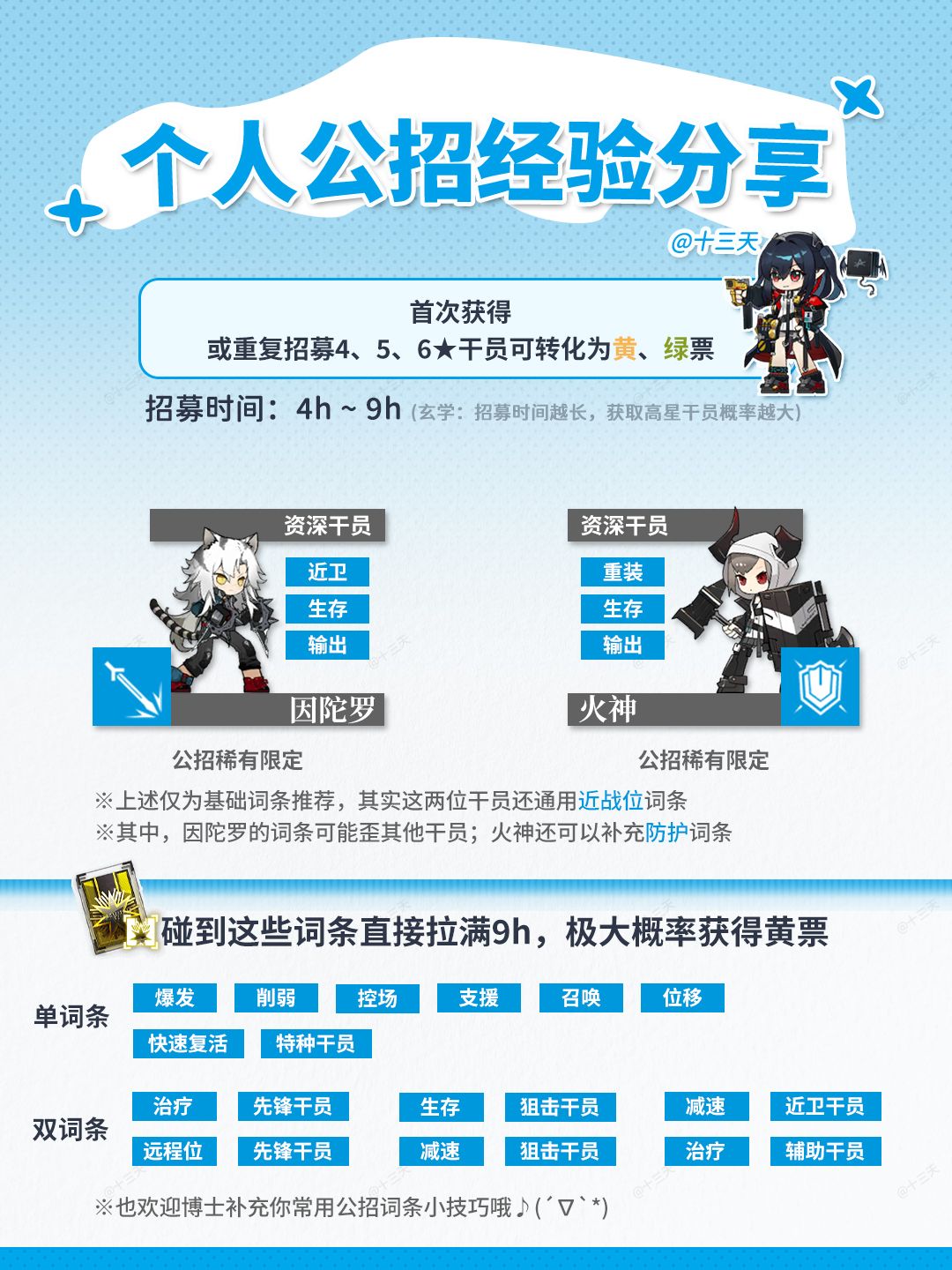 「公开招募」小车及招募词条分享 3