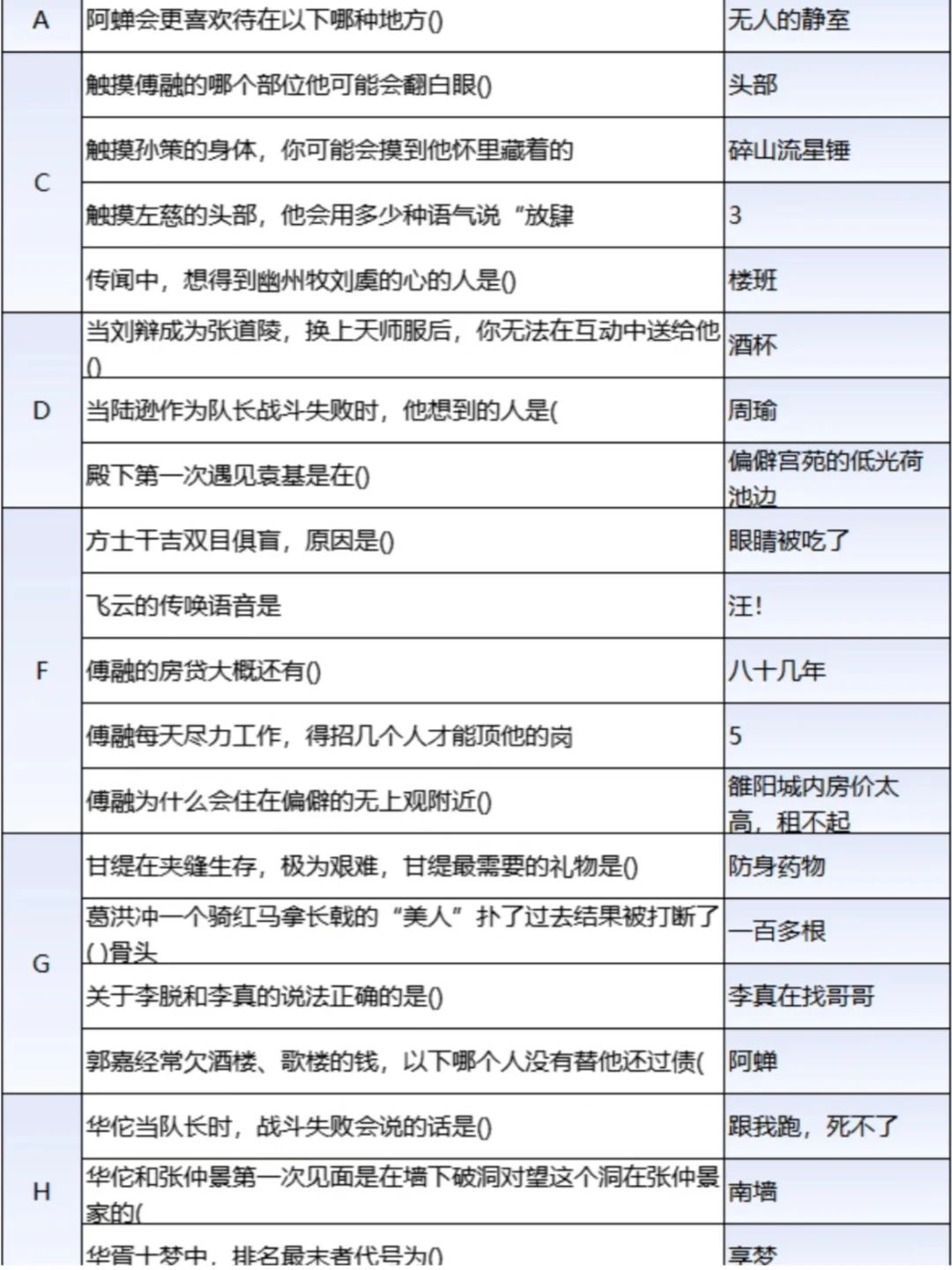 提前收藏!!如鸢乘风破浪的公务题库大全 2