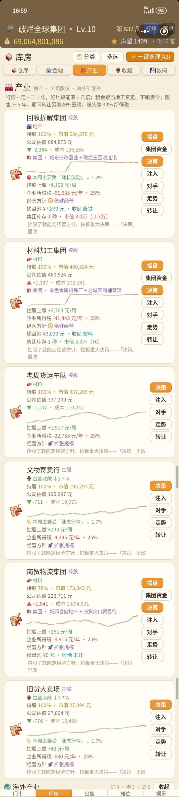 这市值估值成本显示有问题截图