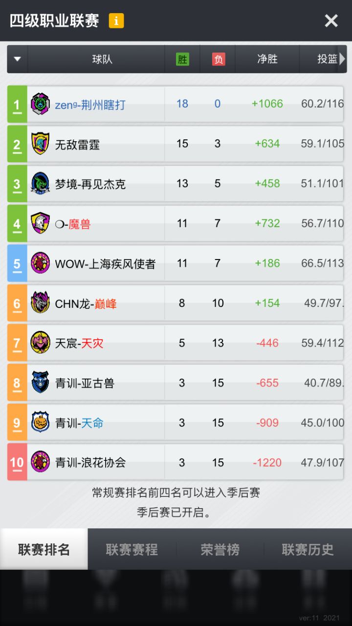 小小四联,拿捏截图
