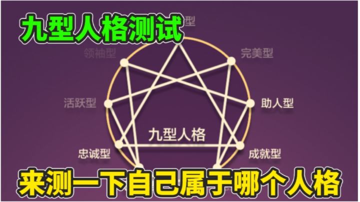 九型人格测试，快来找到符合自己的独特人格吧！截图