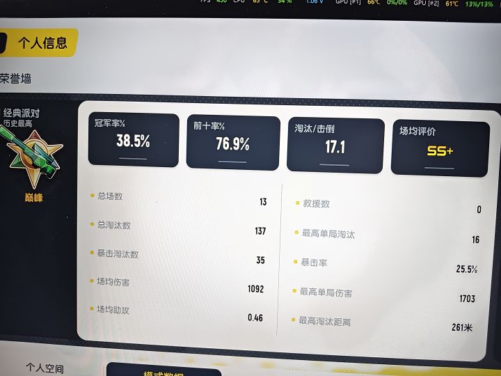 给我打自信了截图