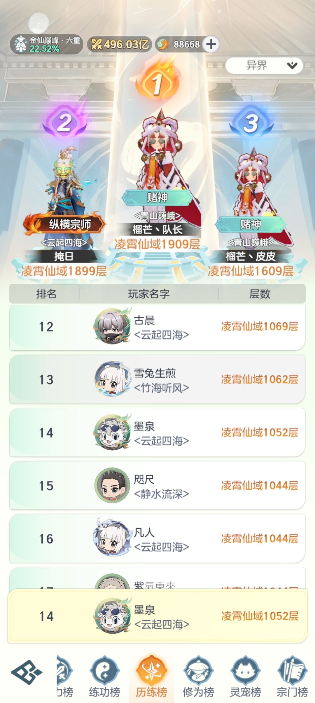 金仙60天！记录 2