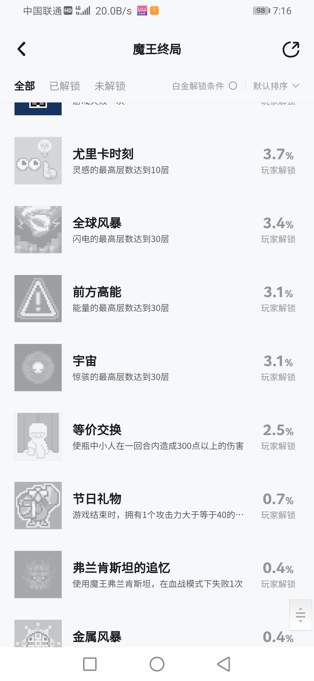 OK,就差弗兰肯斯坦的成就没解锁了 2