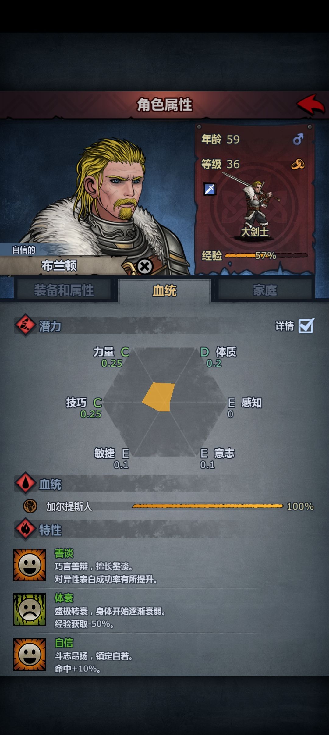 “暴犬”佣兵团 初始成员三转 5