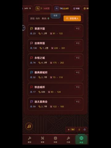 0人口0货币毁灭帝国流派