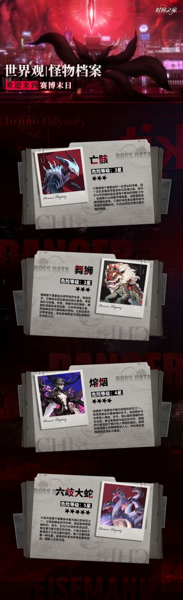 世界观介绍——怪物档案