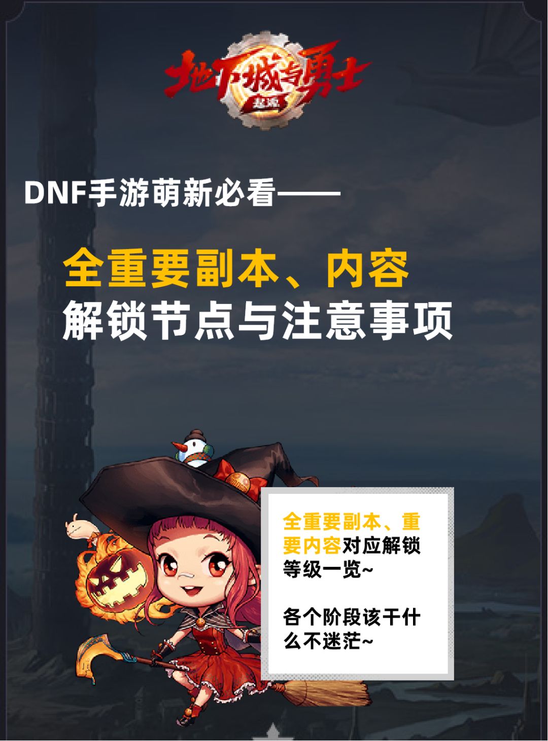 攻略 | 全重要副本、内容解锁节点&注意事项截图