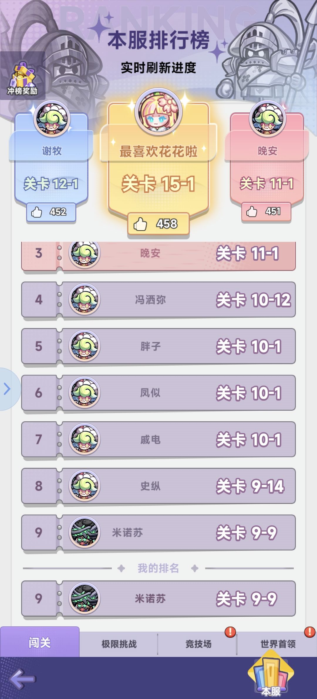 【攻略】新手初期阵容 2