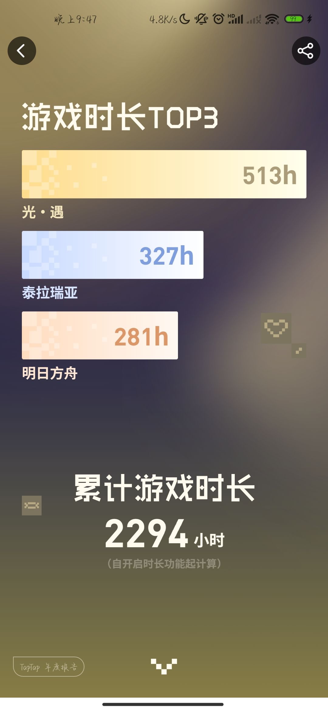 今年感觉没玩这么久唉 1