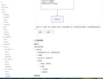 【Day5】GameJam 开发日志 - 策划大纲草稿