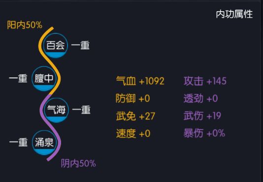 有多少人被这个所有穴位突破第二重给误导了 3