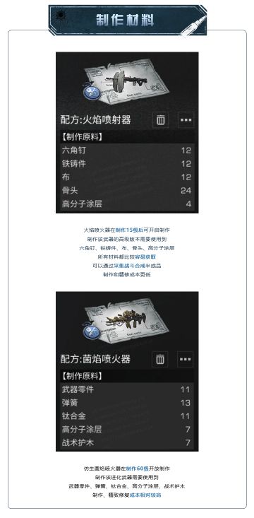 仿生菌焰喷火器vs火焰喷射器，谁是你的得力好帮手！