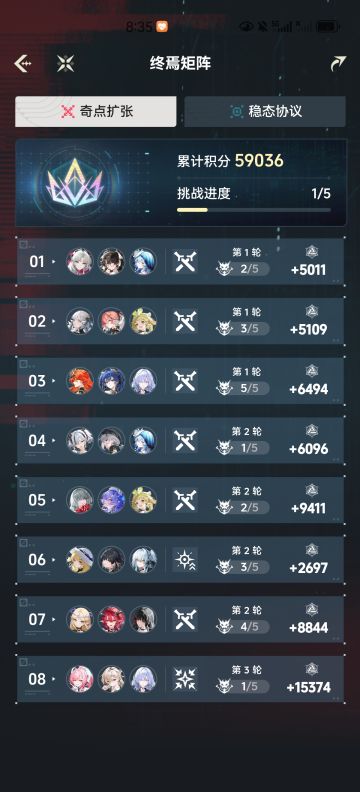 普通月卡党玩家的正式矩阵