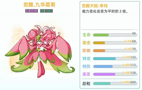 平民开局灵兽培养推荐与建议 2