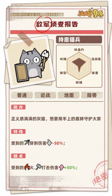 【小兵图鉴】持盾猫兵