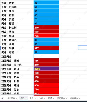 天枢（曼波）过滤器更新公告