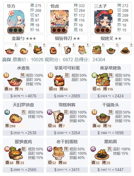 【20260717皇城零食大赛】超低配高保 1