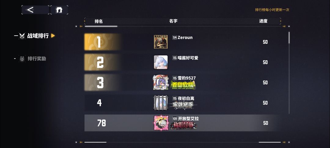 【卡缇娜联域】强度及配对预估截图