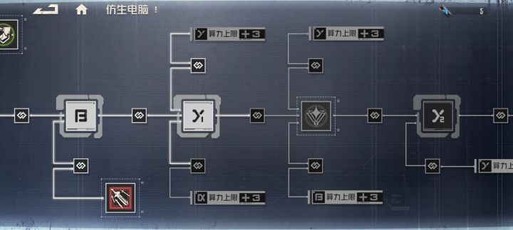 萌新提问,艾达算力先开哪个区截图
