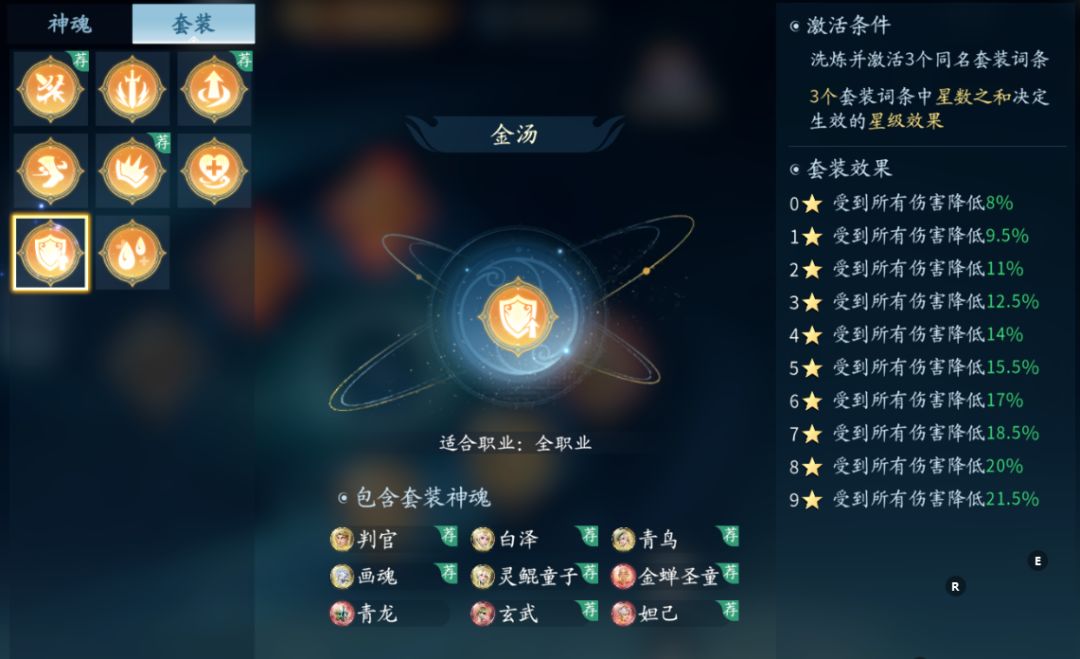仙遇三大核心之一,重生在仙遇写攻略 3