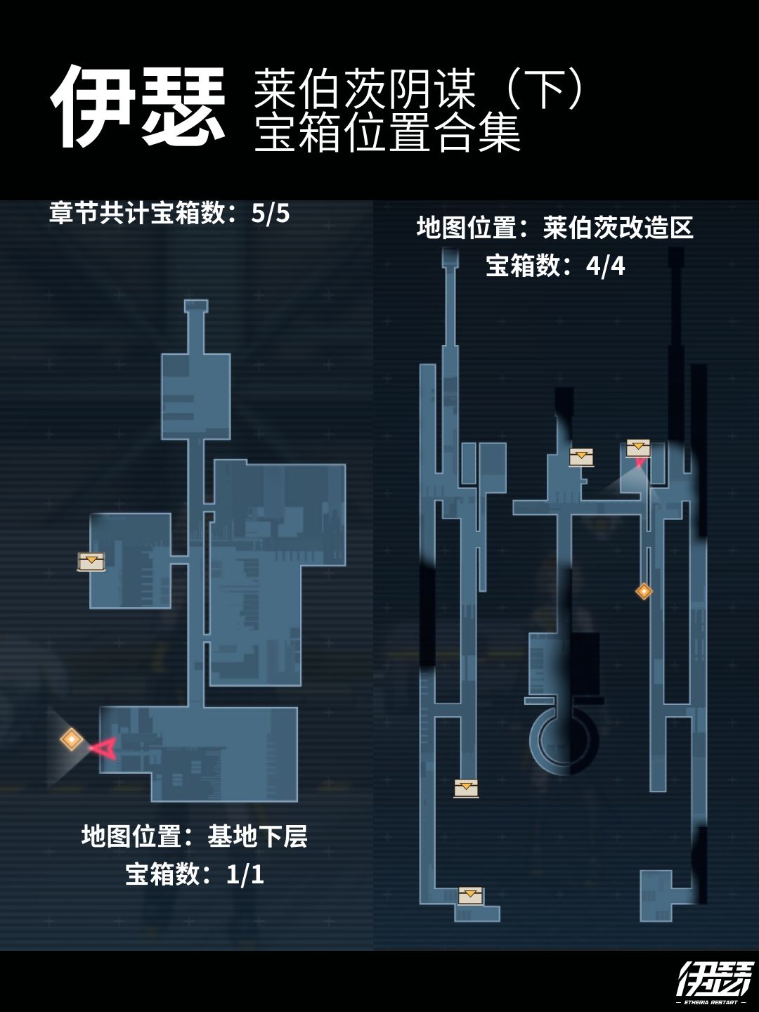 宝箱攻略:莱伯茨阴谋(下)宝箱位置与奖励 1