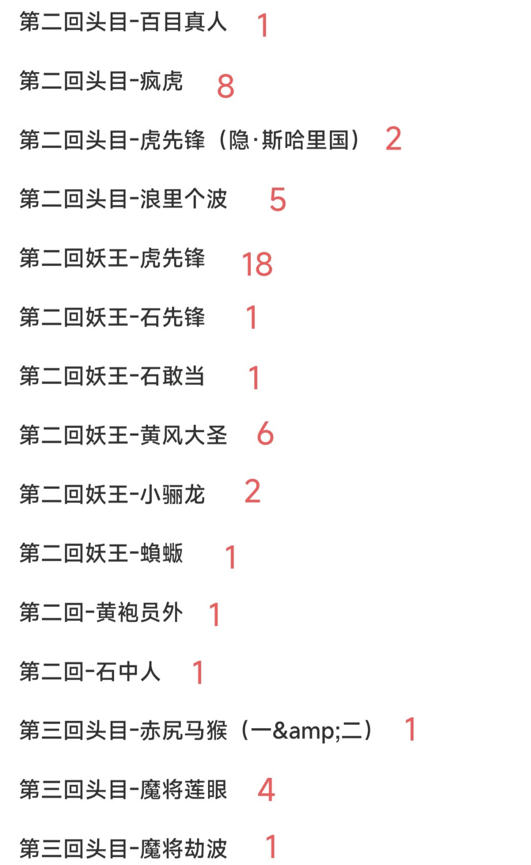 一周目通关了,后面的是我打boss使用的次数 3